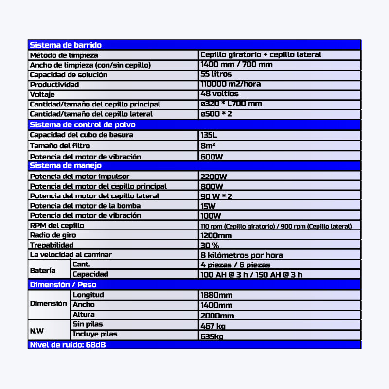 Barredora operador a bordo GM 1400